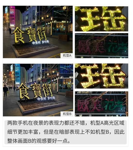 2018夜拍盲测对比 讲道理我觉得它更强