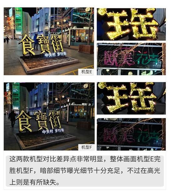 2018夜拍盲测对比 讲道理我觉得它更强