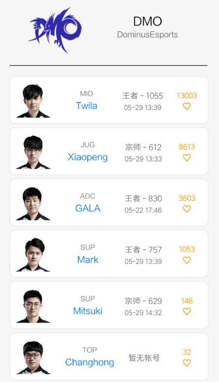 LPL夏季赛职业选手韩服段位！WE人均*，圣枪哥段位很低