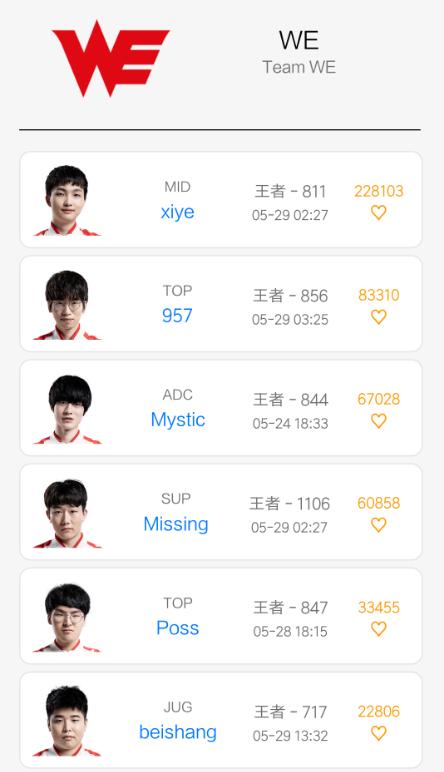 LPL夏季赛职业选手韩服段位！WE人均*，圣枪哥段位很低