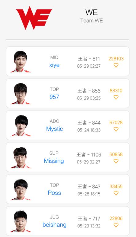 LPL夏季赛职业选手韩服段位！WE人均*，圣枪哥段位很低